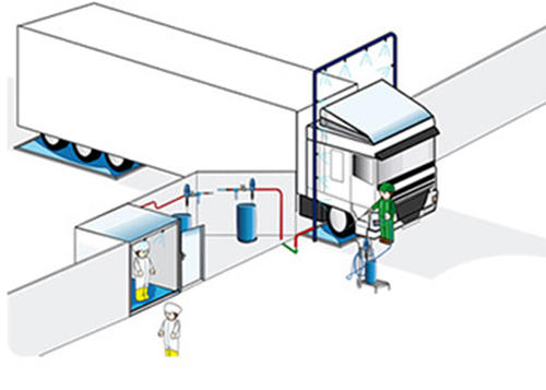 進(jìn)博會(huì)清關(guān)