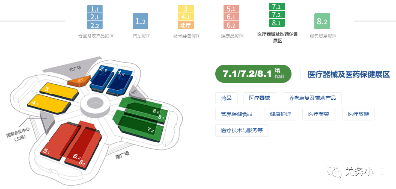 進(jìn)博會(huì)