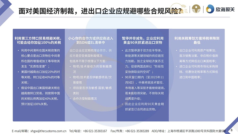 2025年8月通關(guān)電子簡(jiǎn)報(bào)_page-0008