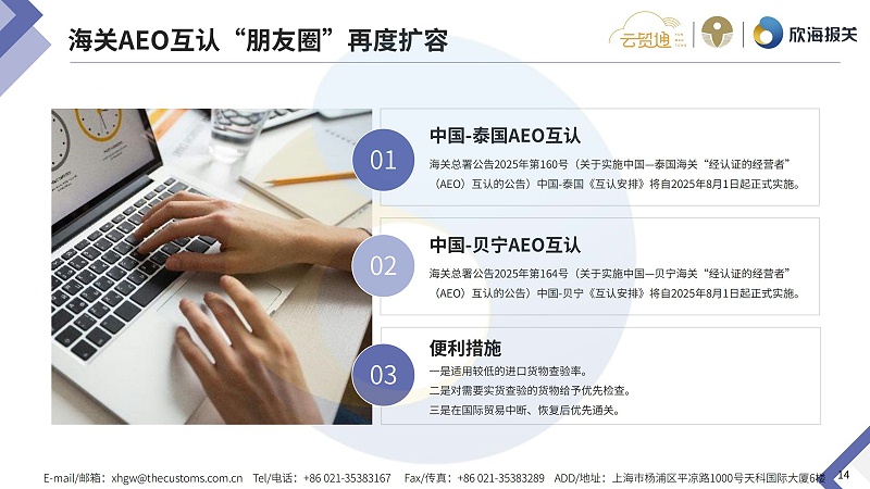 2025年8月通關(guān)電子簡(jiǎn)報(bào)_page-0014