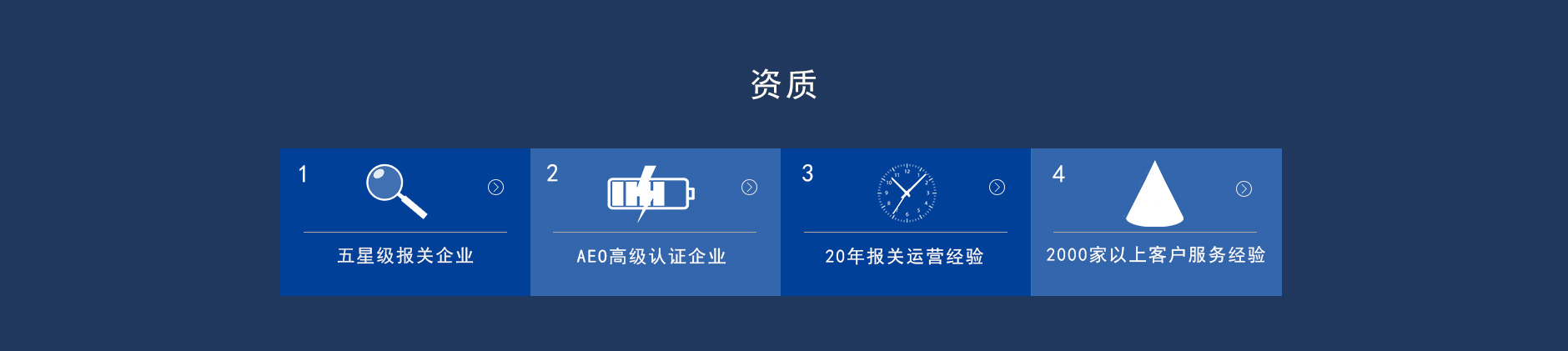 化妝品進(jìn)口清關(guān)資質(zhì)