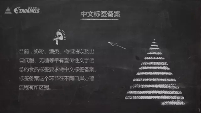 食品進(jìn)口代理